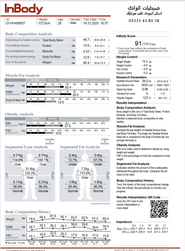Report